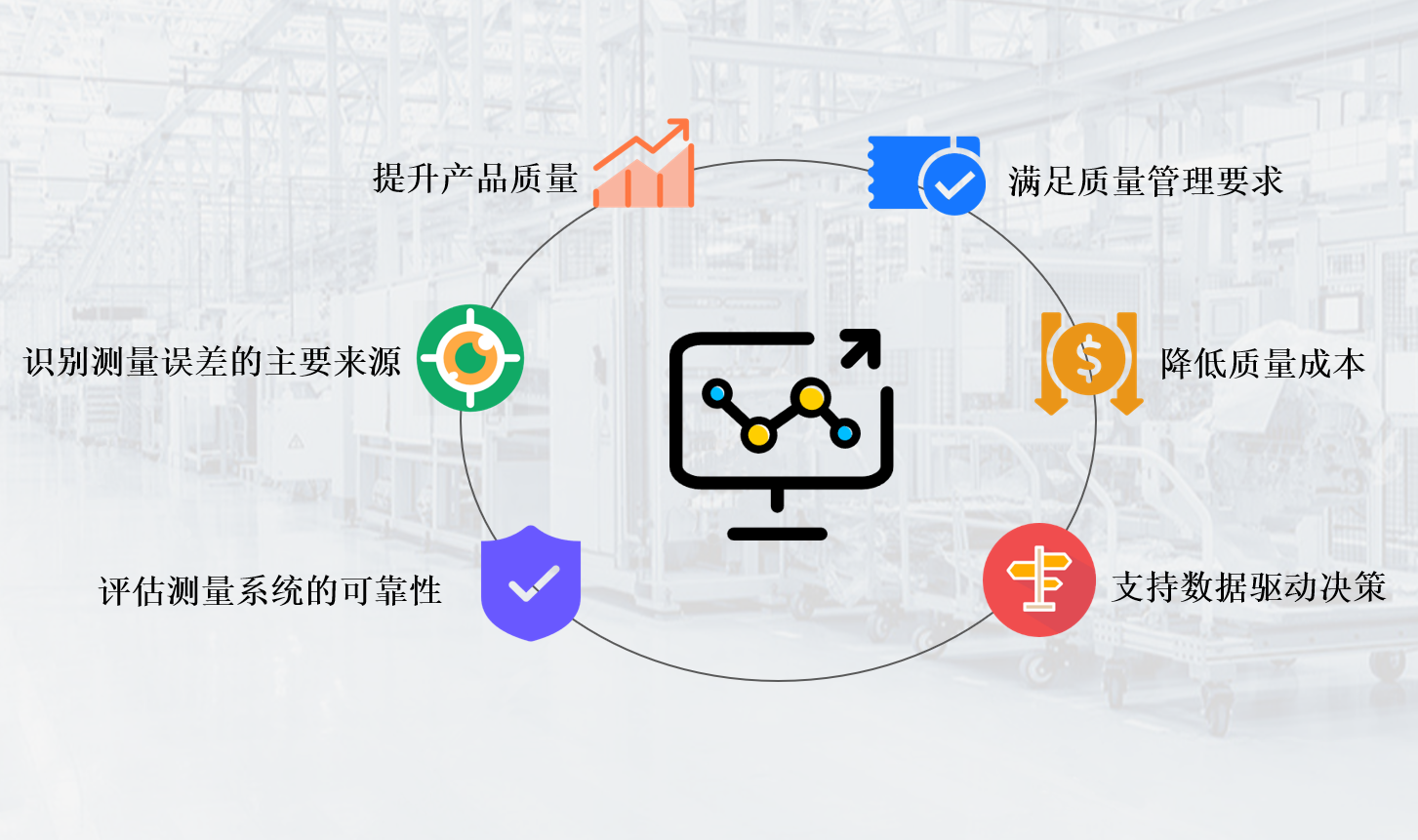 iGMS MSA 管理界面